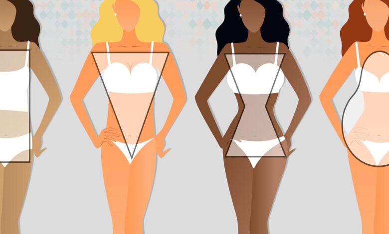 Hazır Yaz Aylarına Yaklaşıyoruz Şu Kızçelere Vücuda Uygun Bikini Seçimini Gösterelim Dedik! İyi Düşünmüş müyüz?