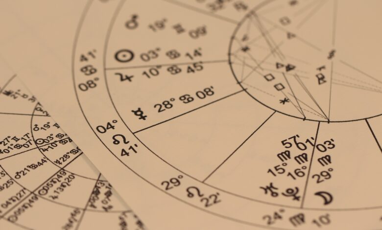 astrology gdd041fb08 1920