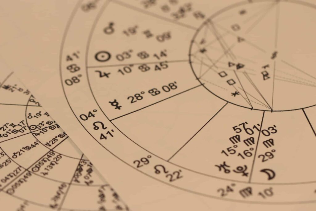 burç: astroloji haritası