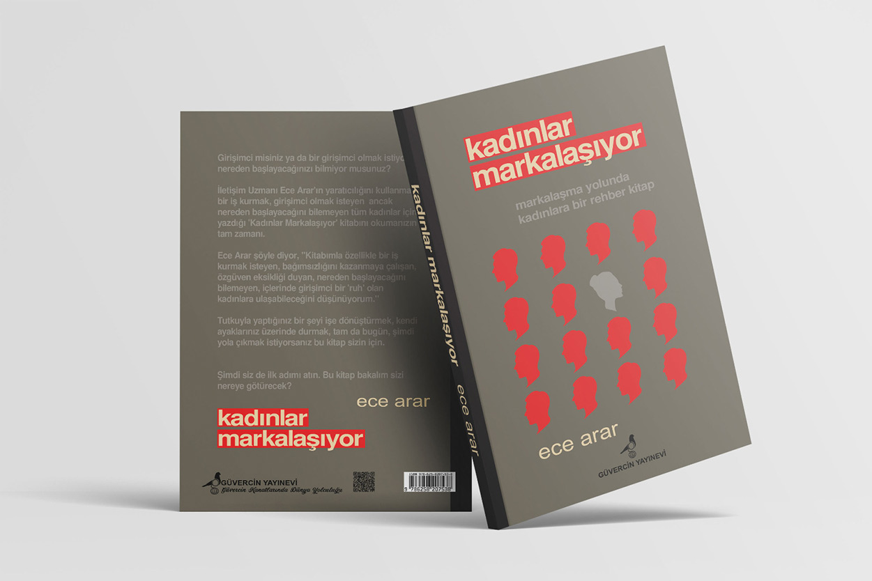 Kadınlar Markalaşıyor